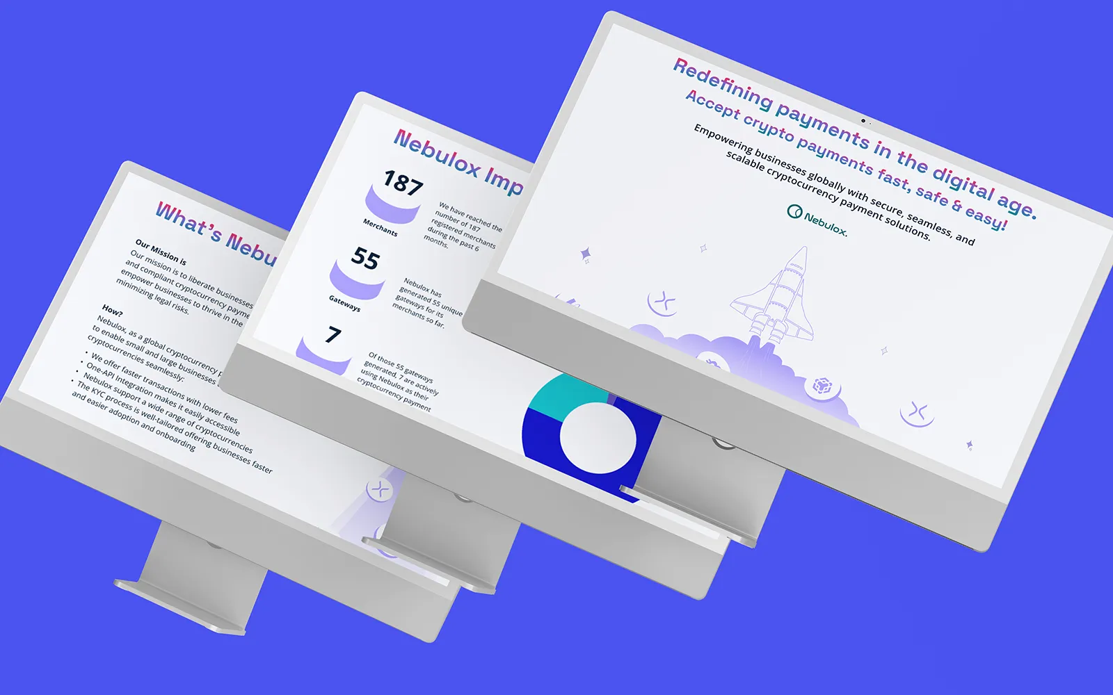 Presentation design works